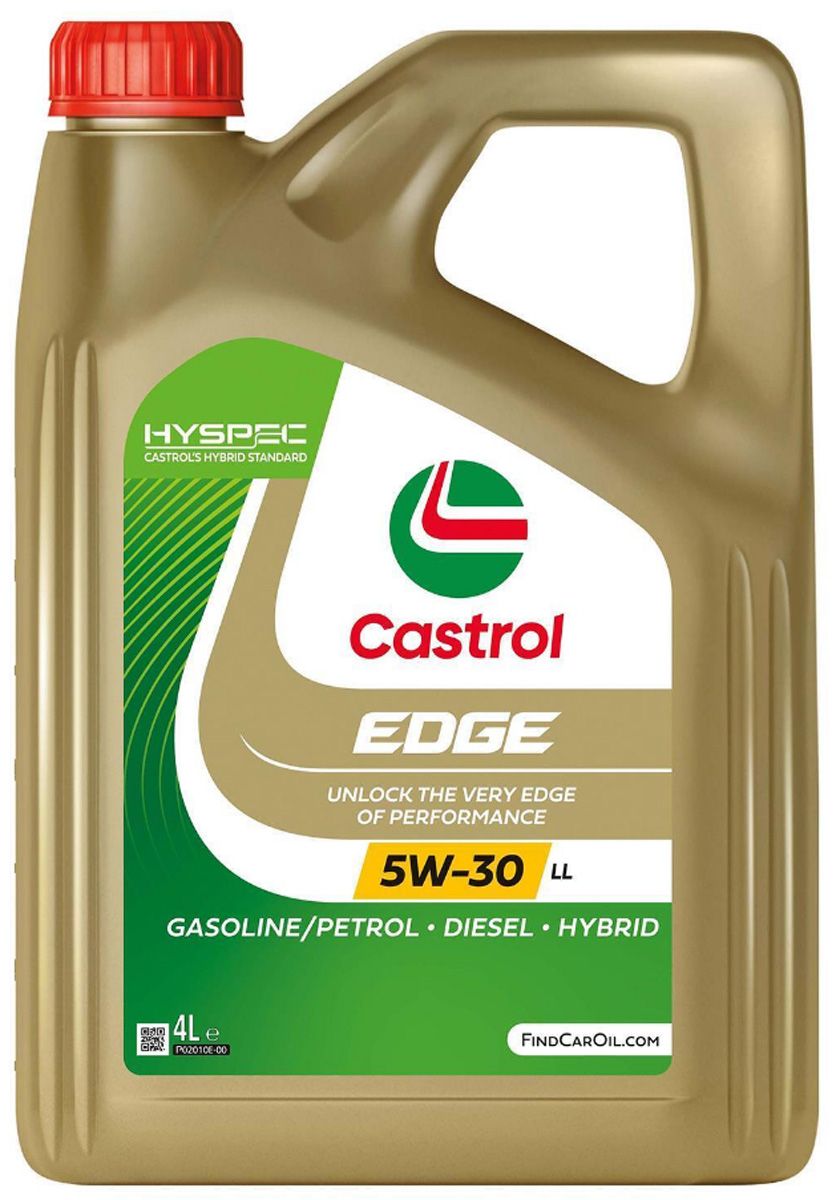 CASTROL